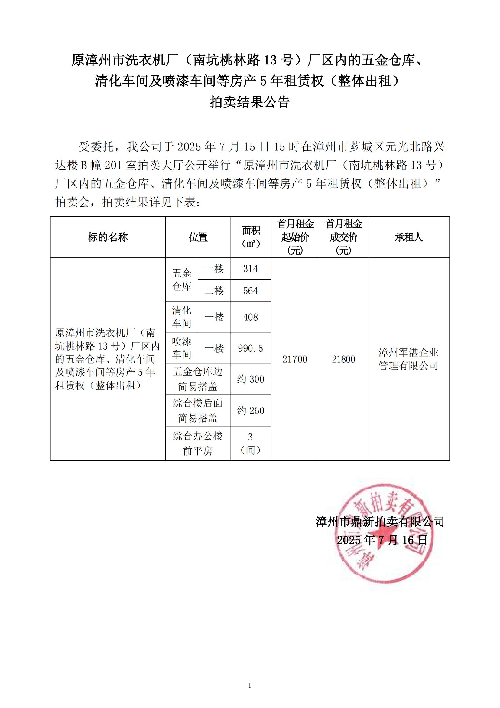 14、二輕拍賣結(jié)果公告_01.jpg